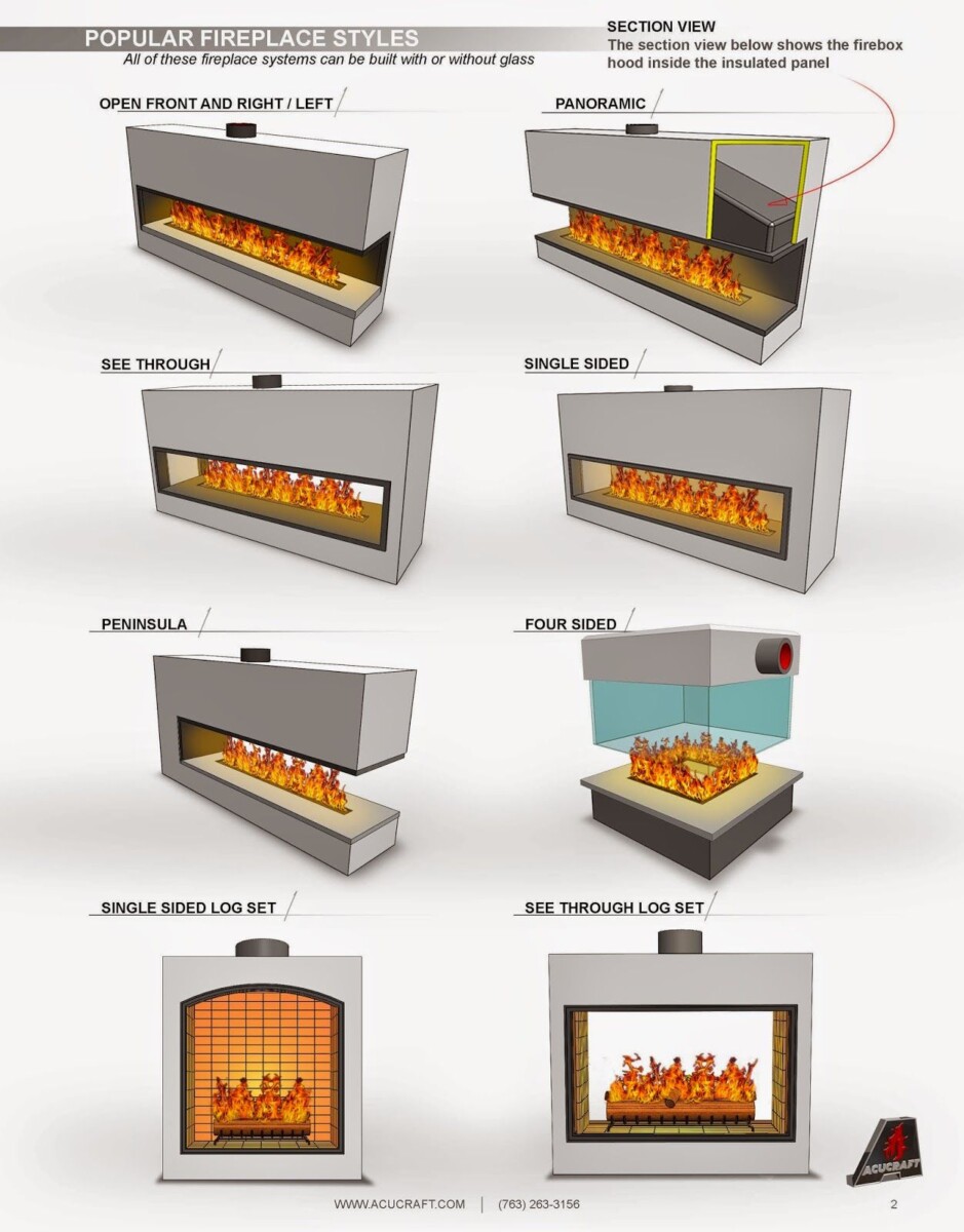 Foyer sécurité ml cl